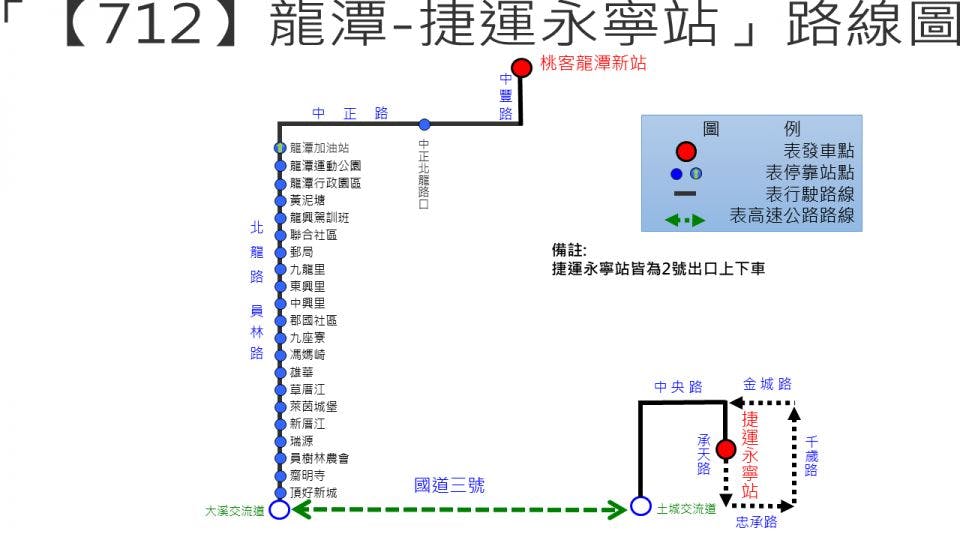 712Route Map-桃園 Bus