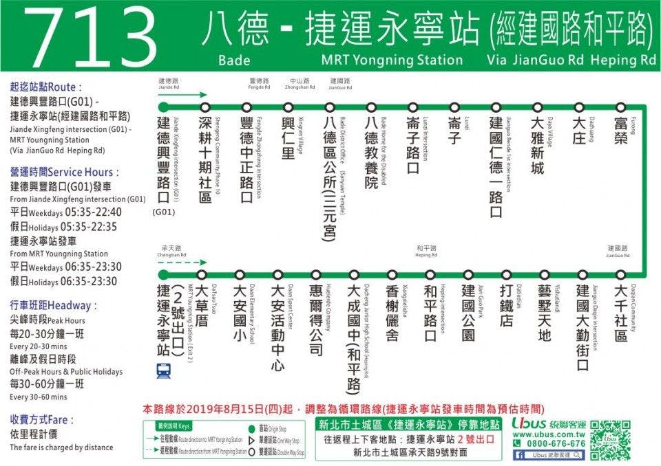 713Route Map-桃園 Bus