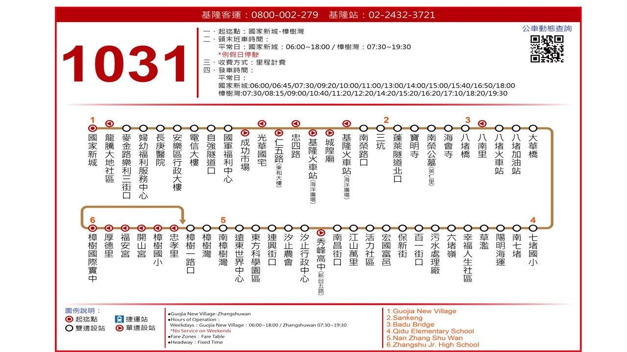 1031Route Map-Keelung Bus