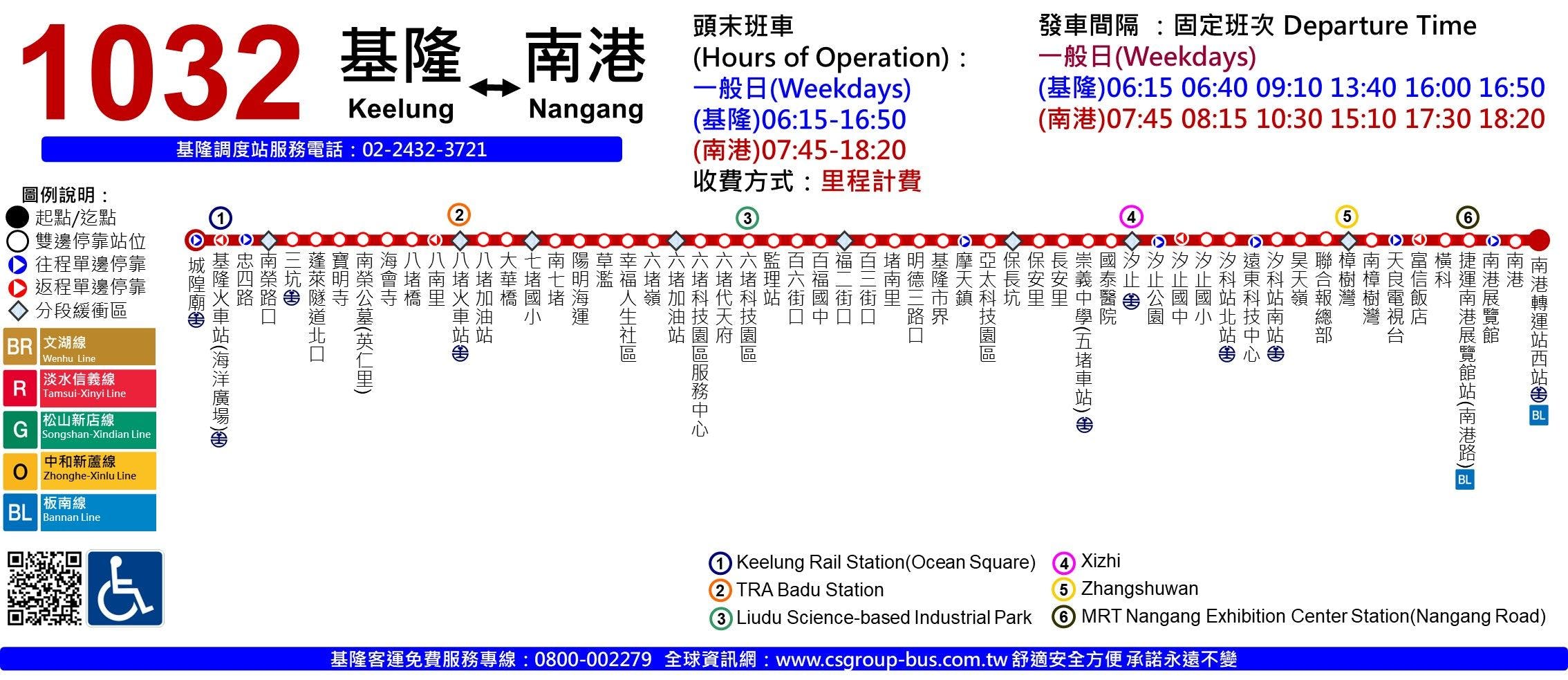 1032Route Map-Keelung Bus