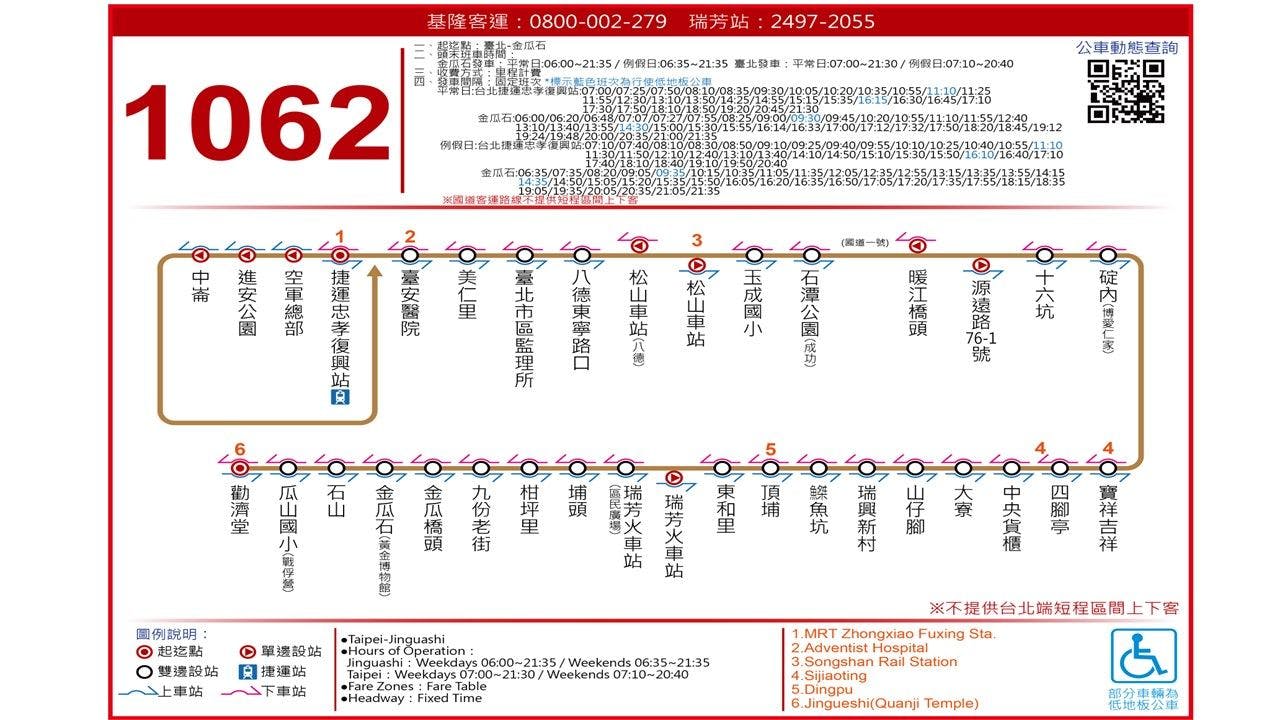 1062Route Map-Keelung Bus