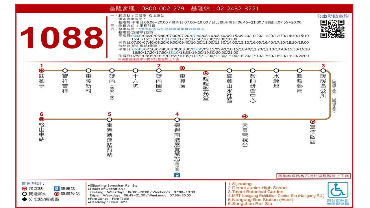 1088Route Map-Keelung Bus
