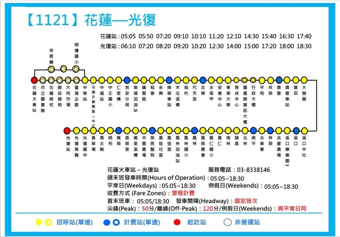 1121Route Map-Hualien Bus