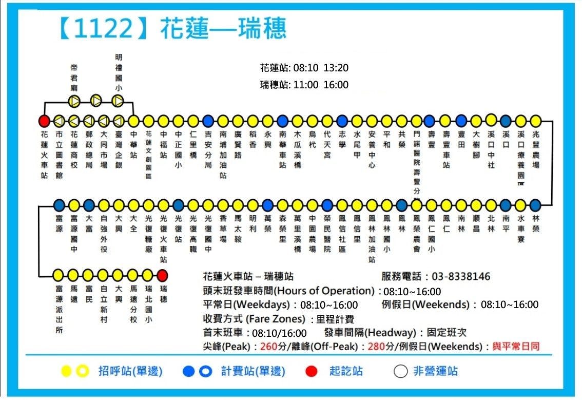 1122Route Map-Hualien Bus