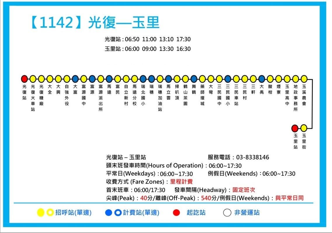 1142Route Map-Hualien Bus
