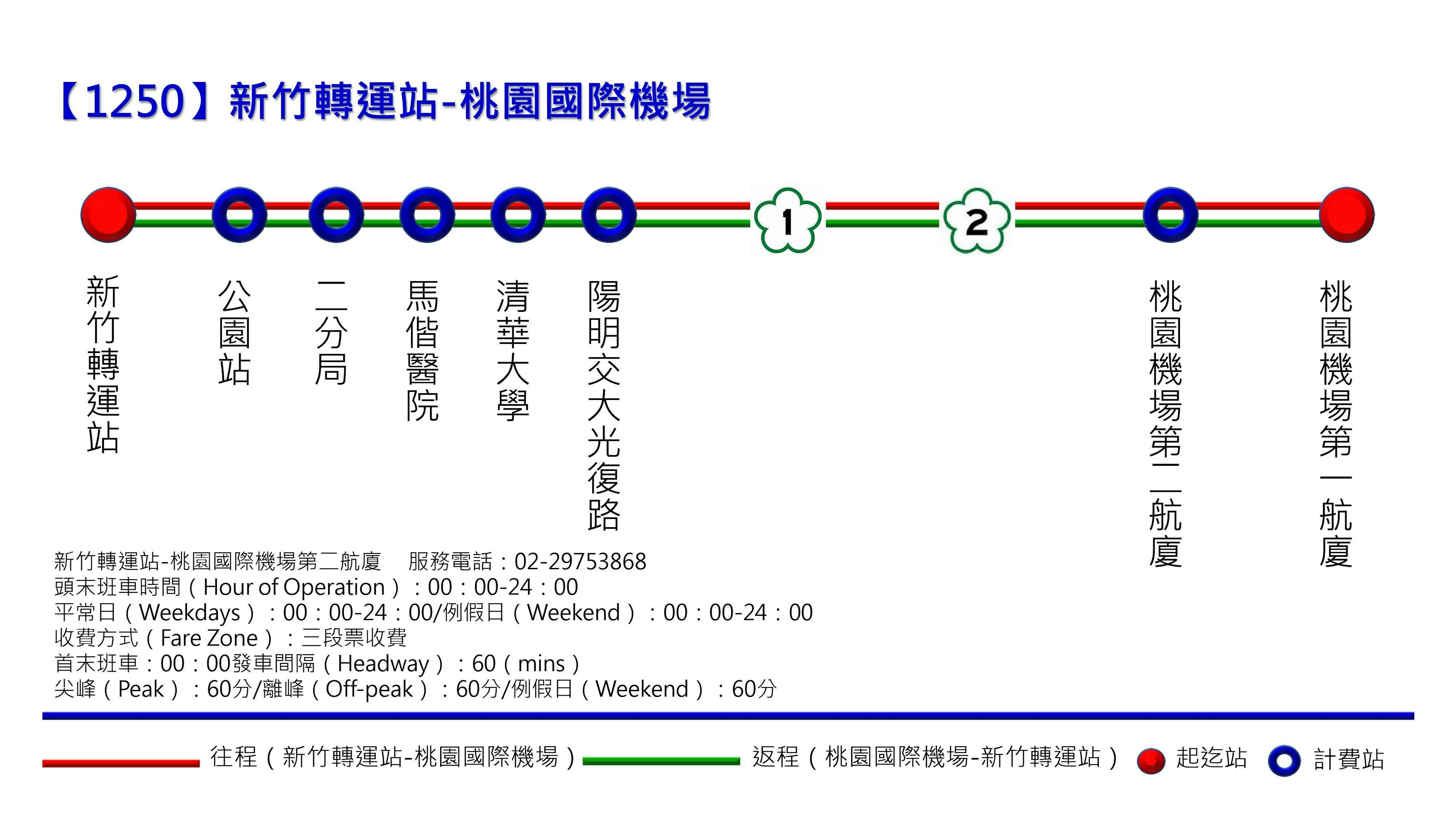 1250Route Map-Ri Hao Bus