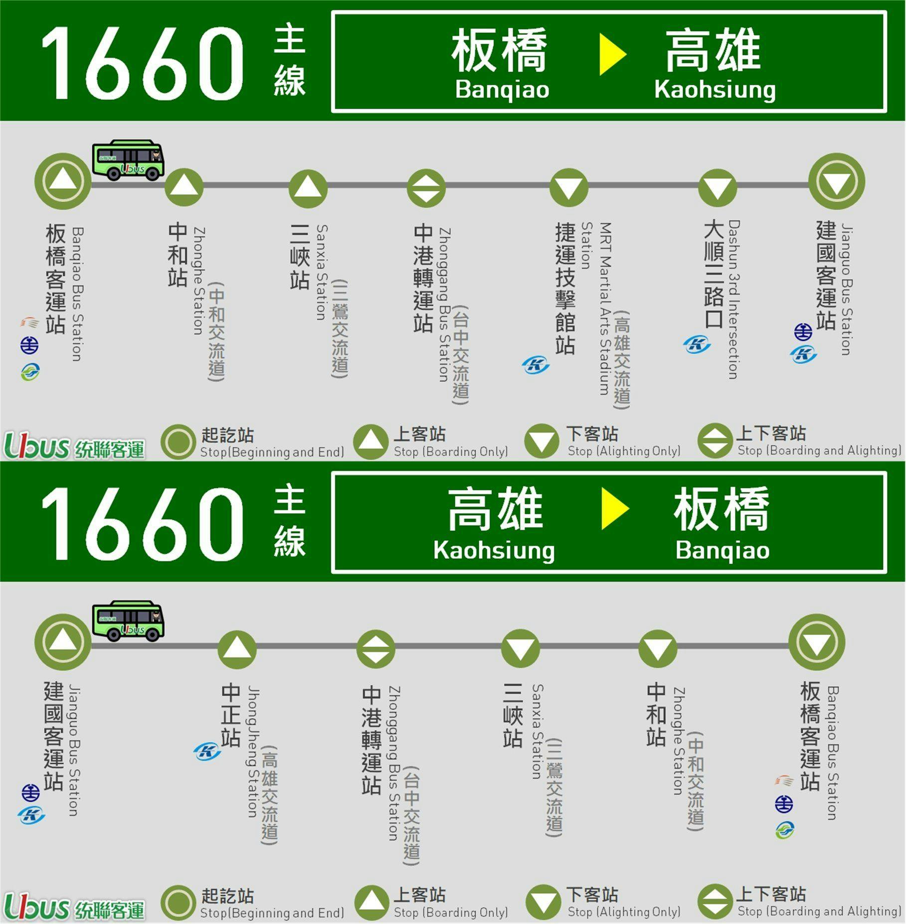 1660Route Map-United Highway Bus