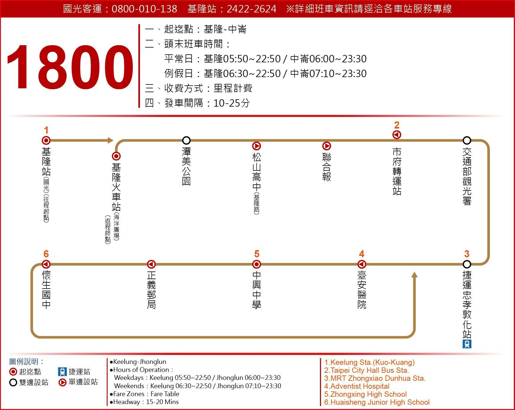 1800Route Map-Kuo-Kuang Bus