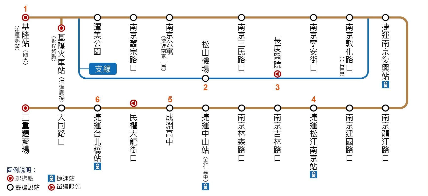 1802Route Map-Kuo-Kuang Bus