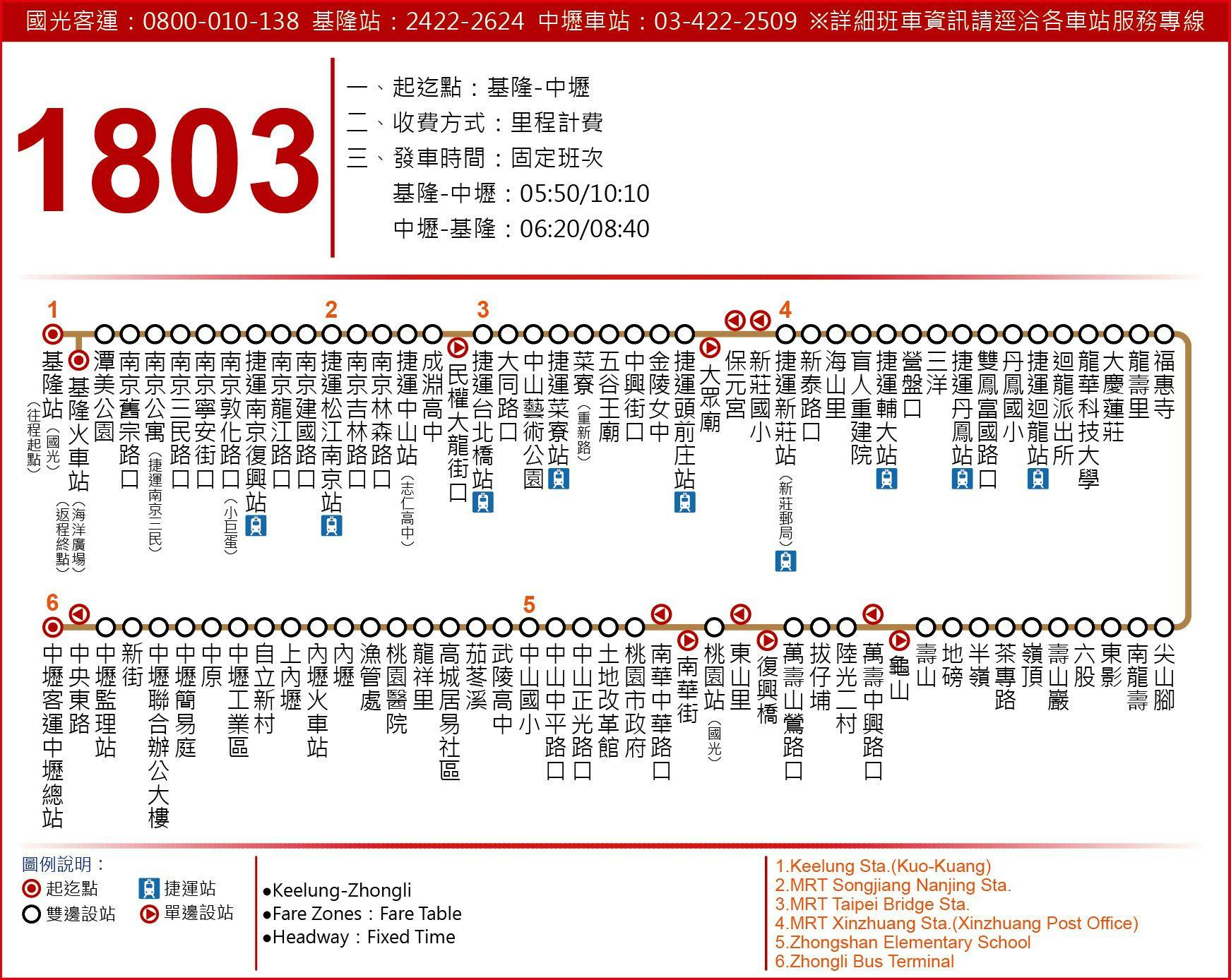 1803Route Map-Kuo-Kuang Bus