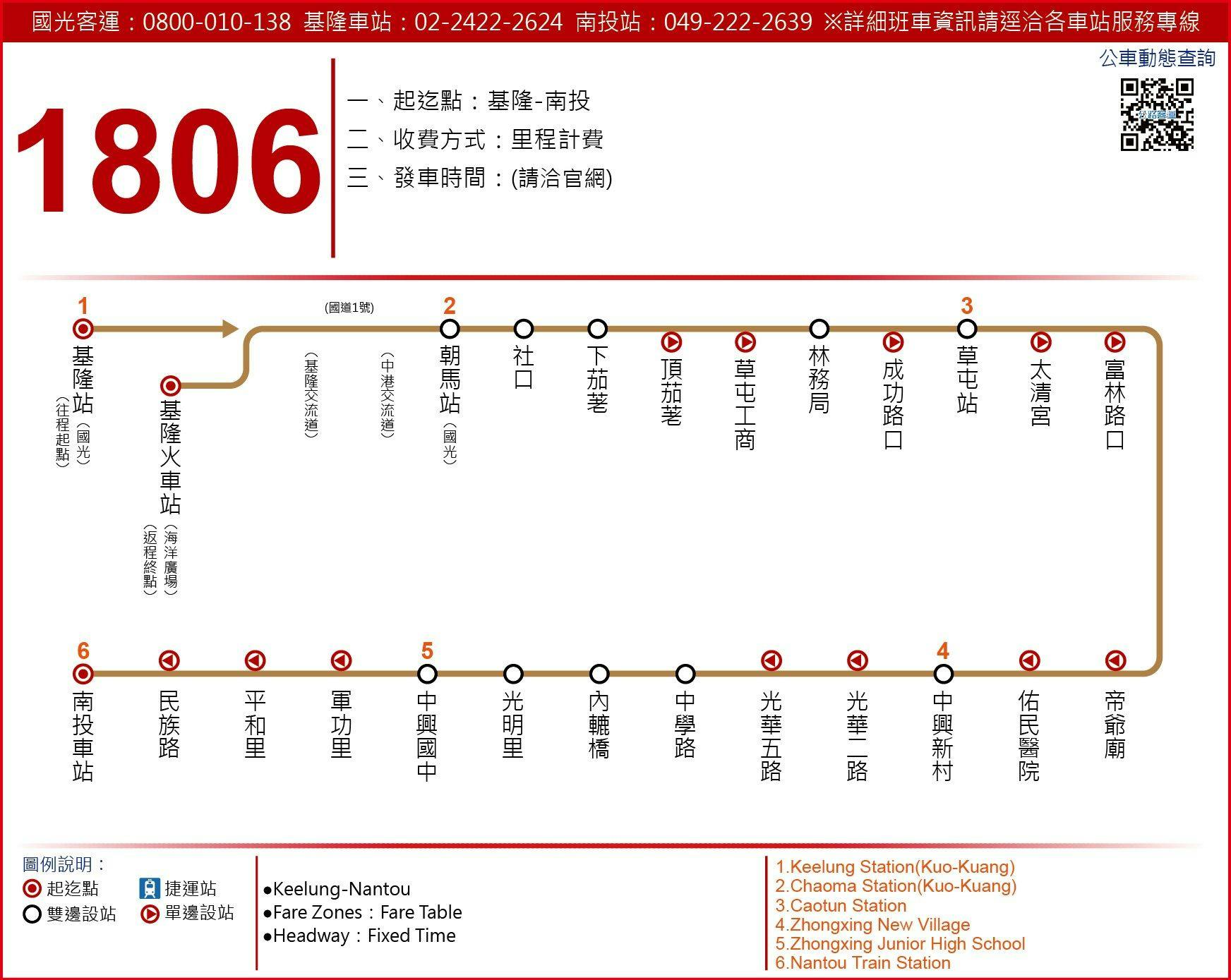 1806Route Map-Kuo-Kuang Bus