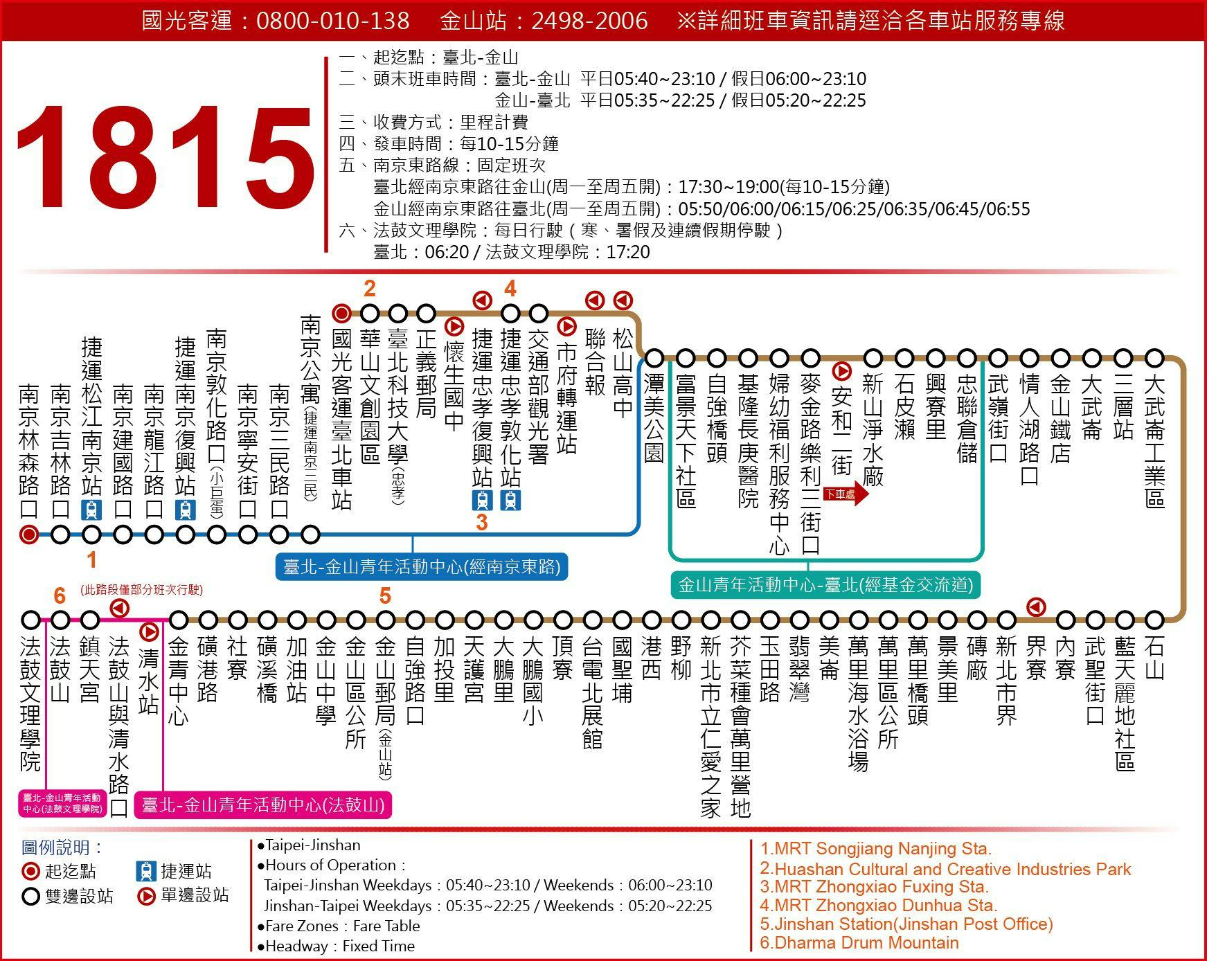 1815Route Map-Kuo-Kuang Bus
