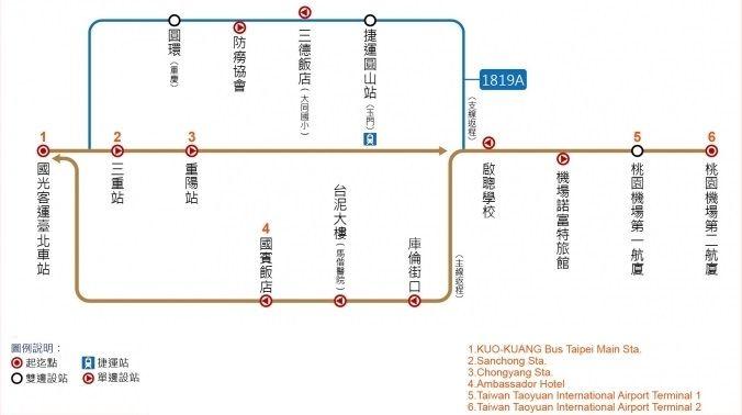 1819Route Map-Kuo-Kuang Bus