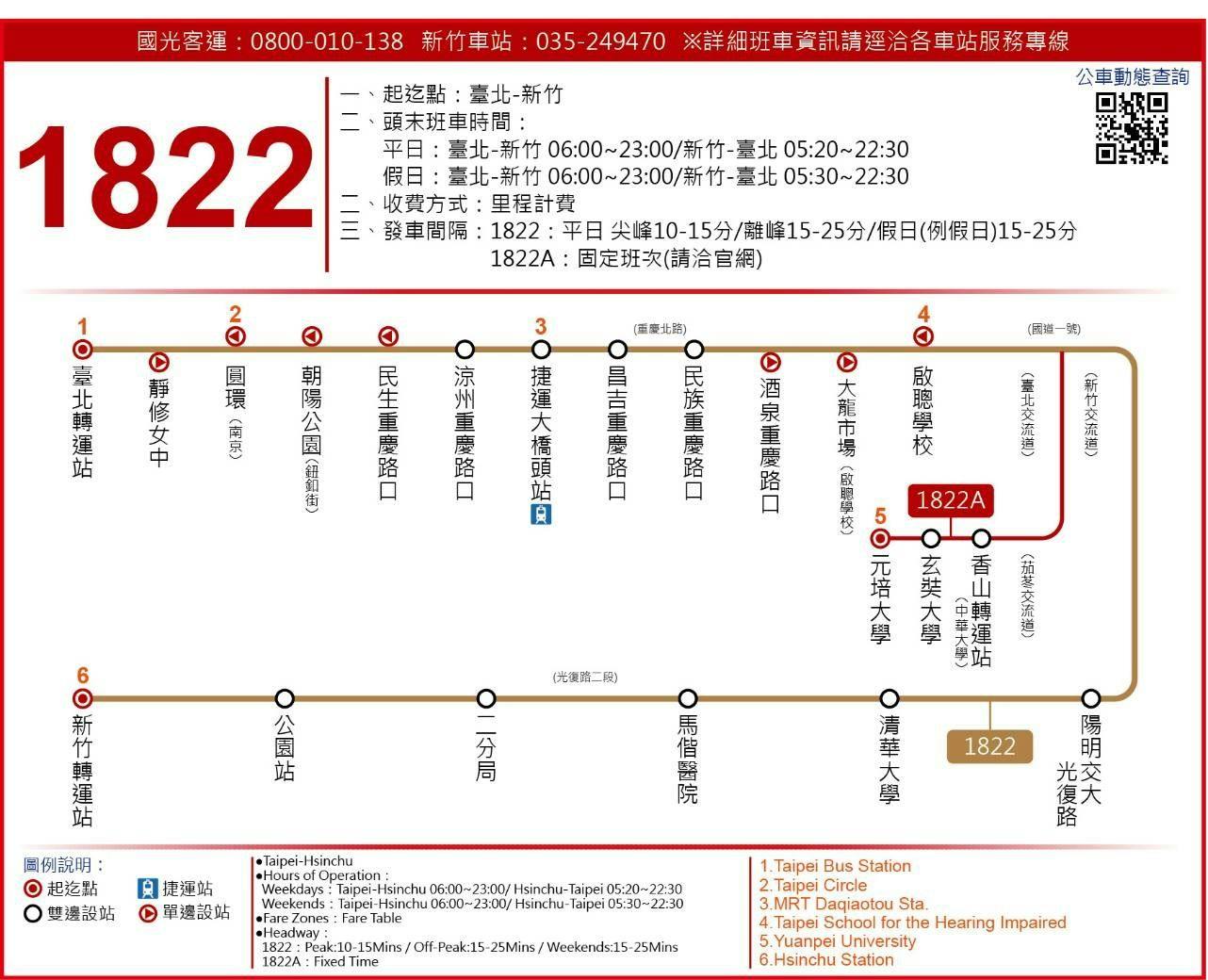 1822Route Map-Kuo-Kuang Bus