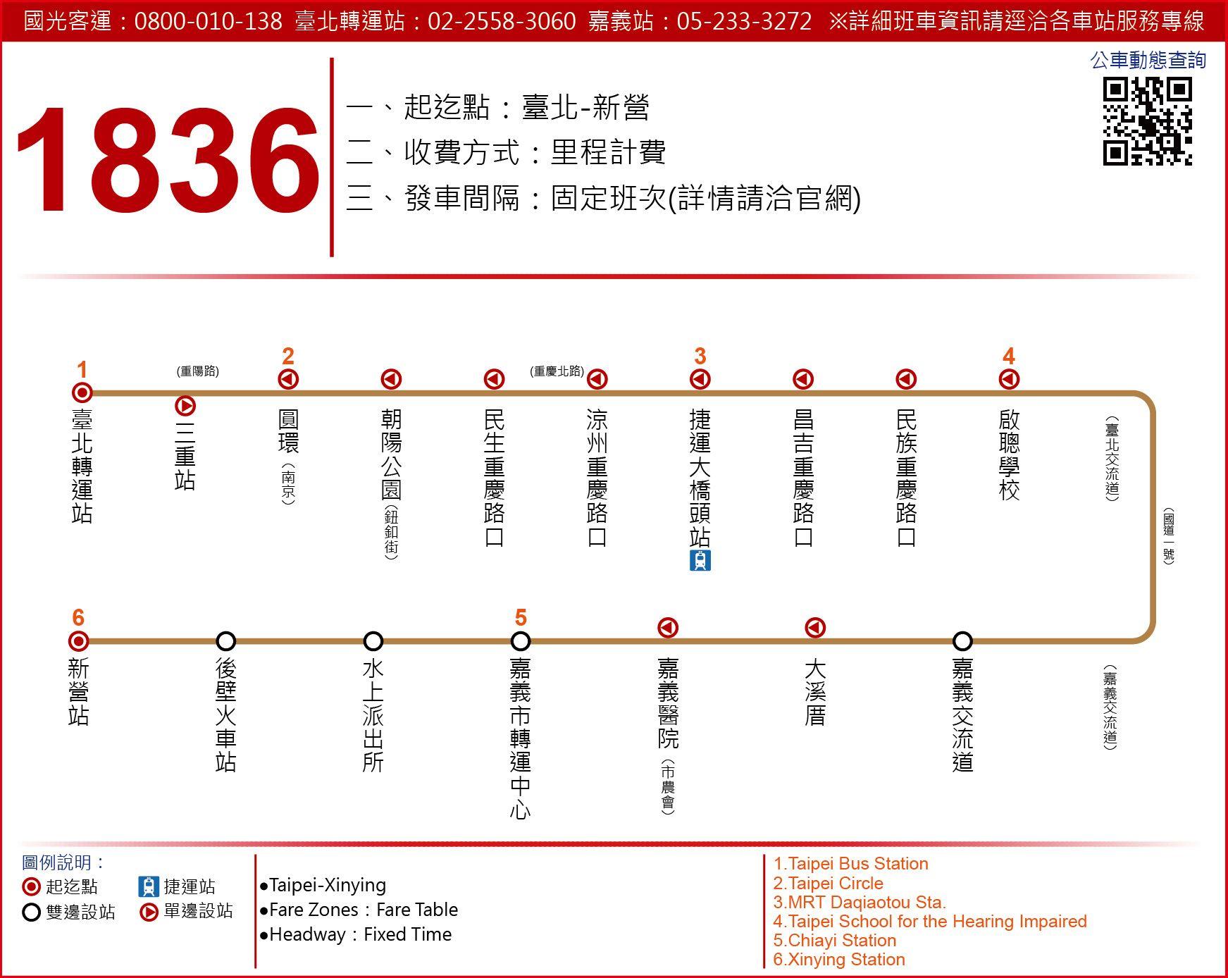 1836Route Map-Kuo-Kuang Bus
