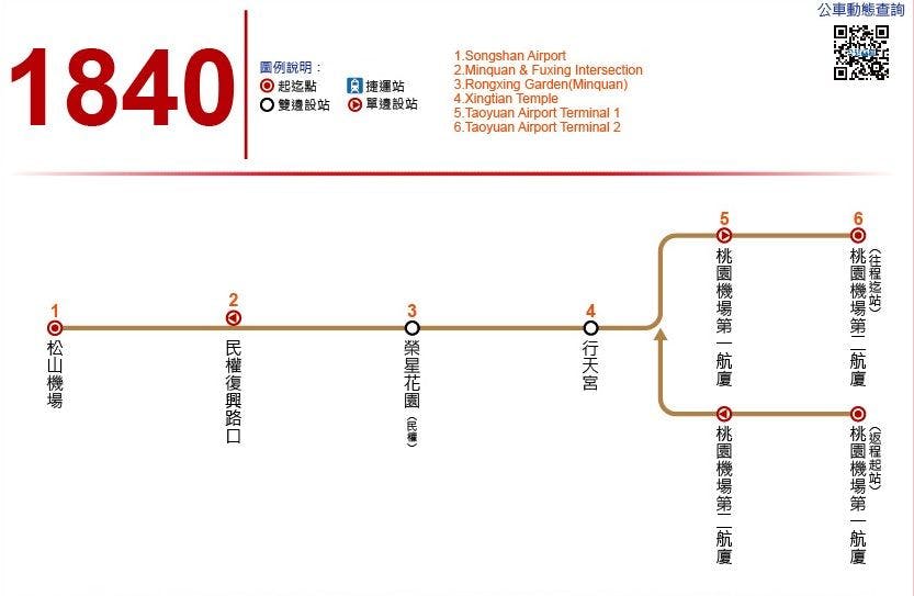 1840Route Map-Kuo-Kuang Bus