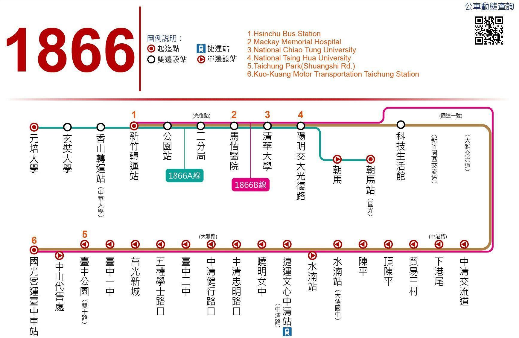 1866Route Map-Kuo-Kuang Bus