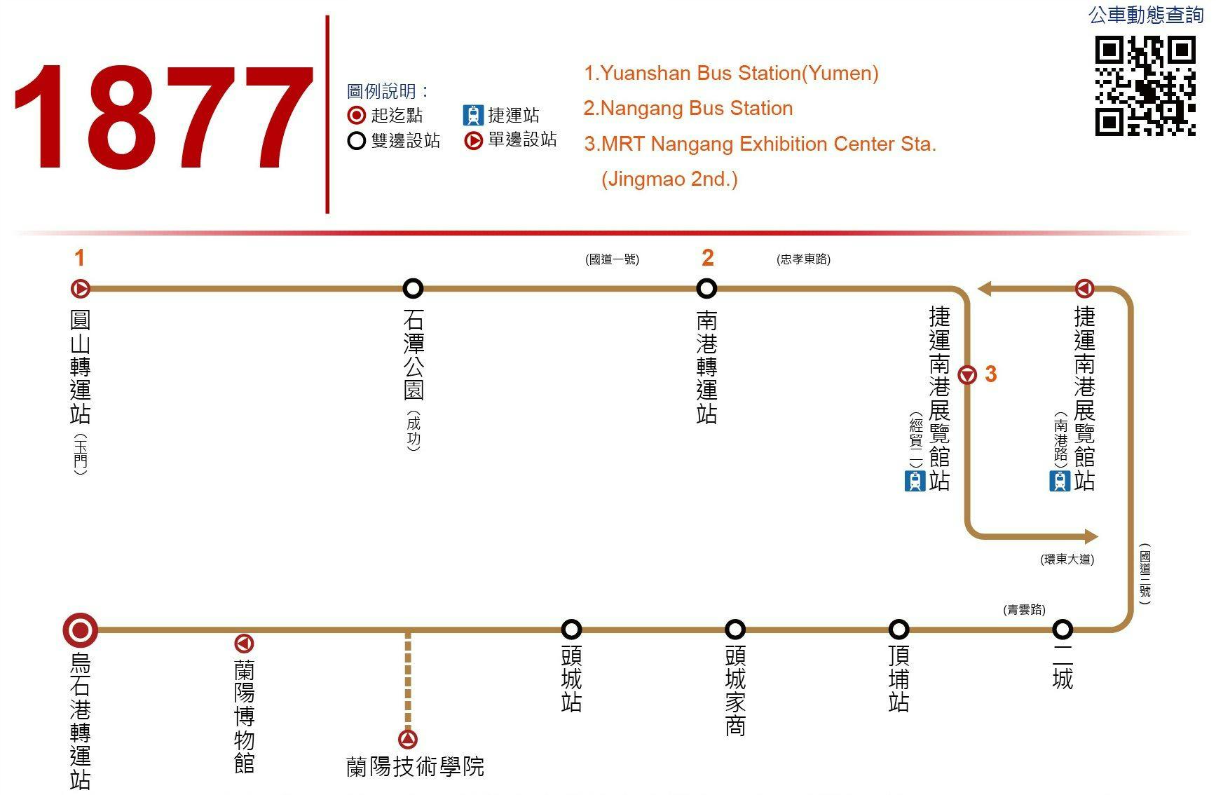 1877Route Map-Kuo-Kuang Bus