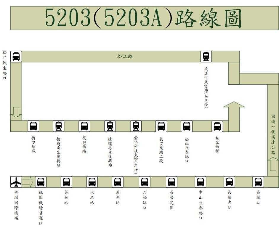 5203Route Map-亦捷科際