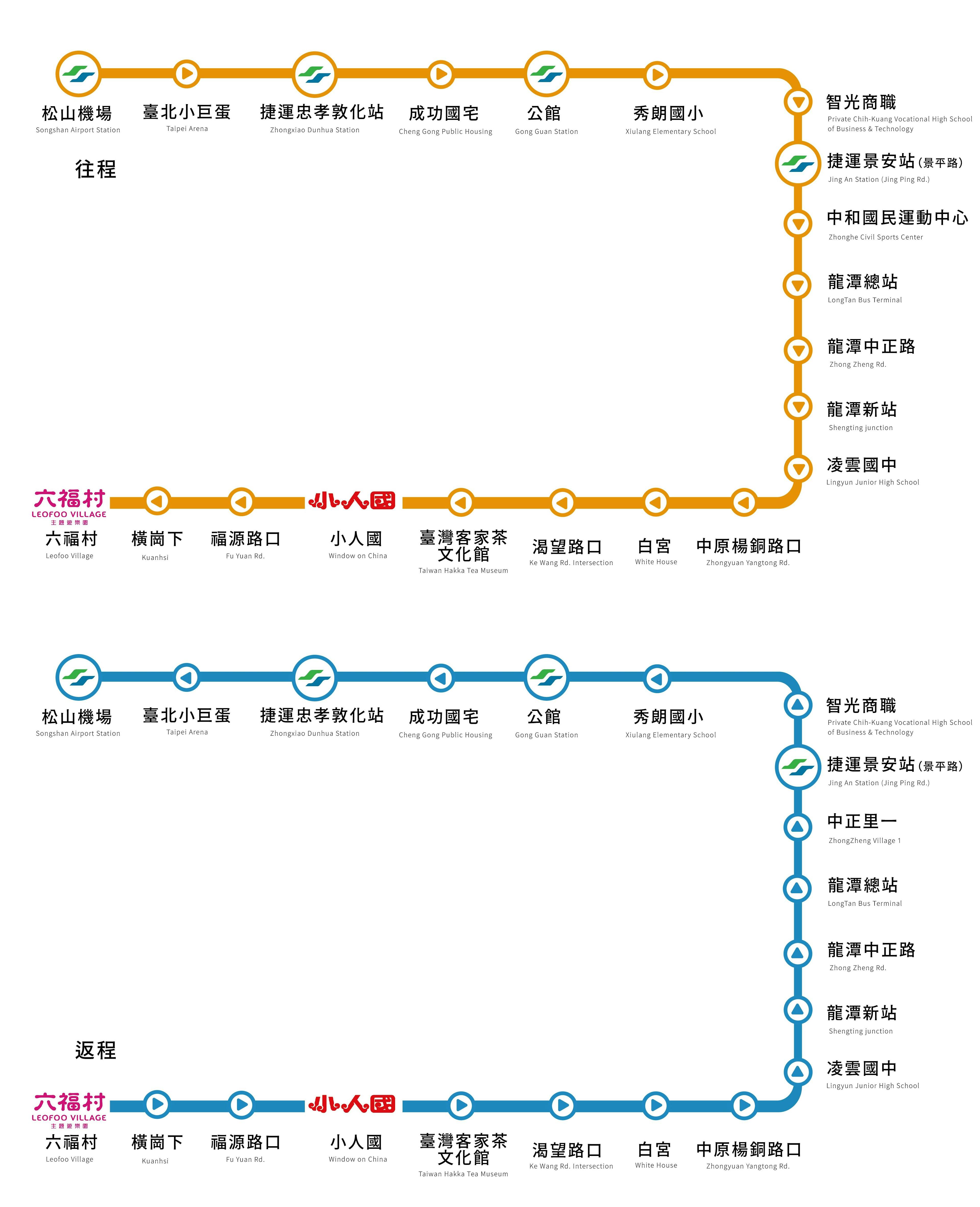 5350Route Map-Taiwan United Bus