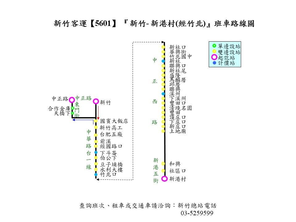 5601Route Map-Hsinchu Bus