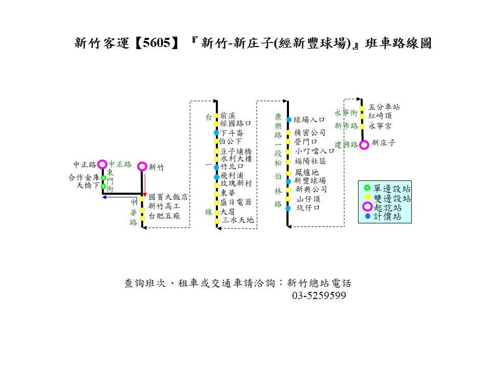 5605Route Map-Hsinchu Bus