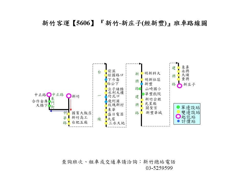 5606Route Map-Hsinchu Bus