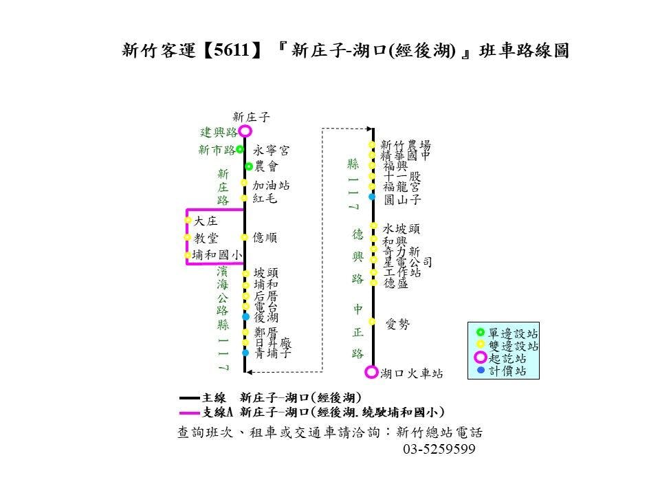 5611Route Map-Hsinchu Bus