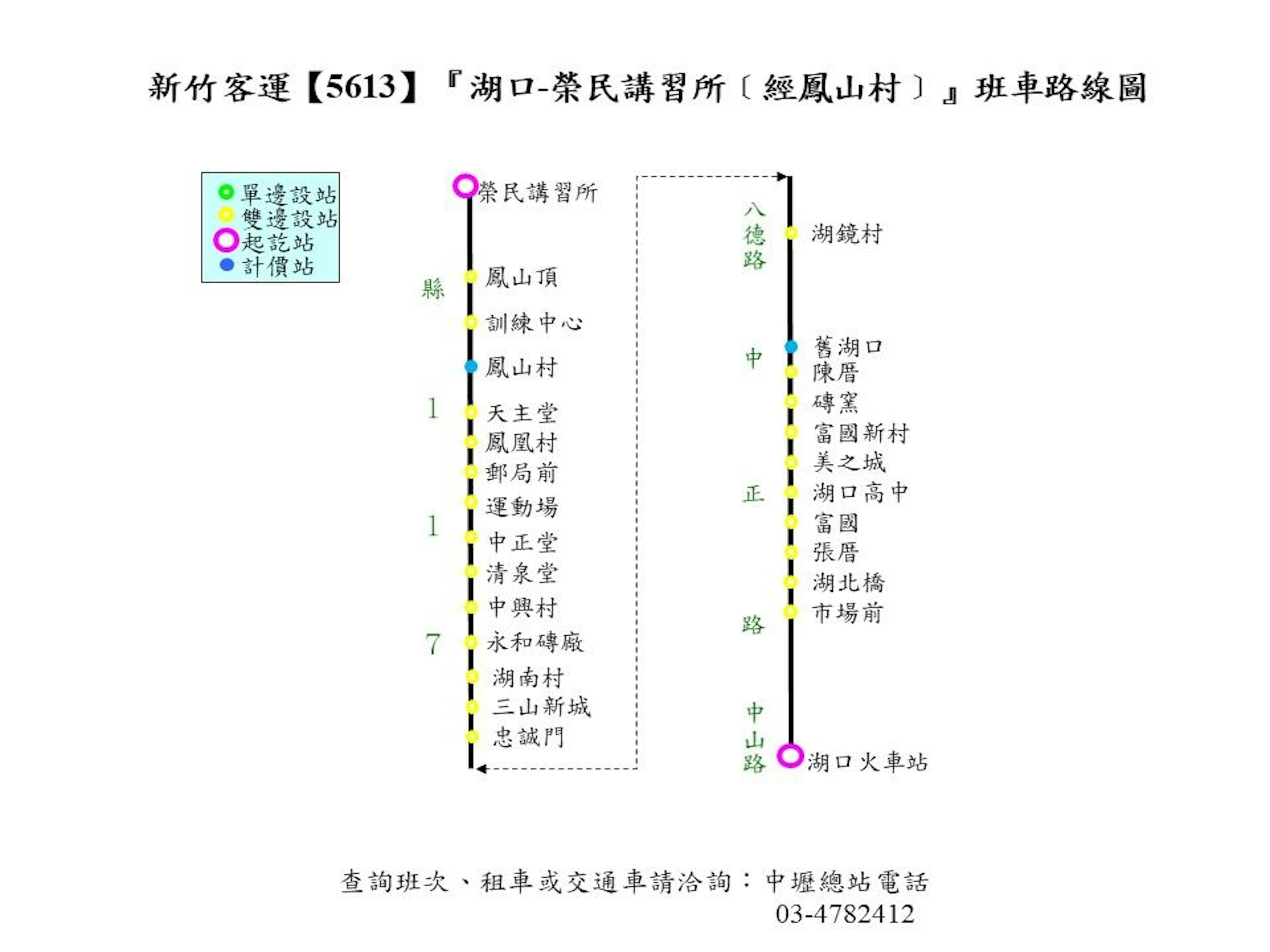 5613Route Map-Hsinchu Bus