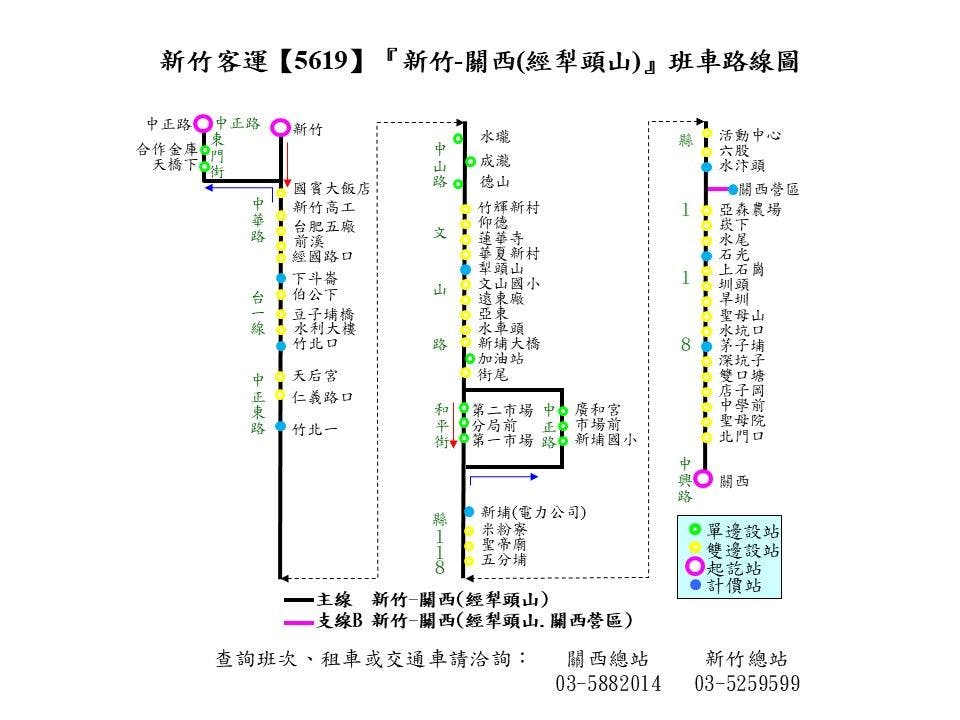 5619Route Map-Hsinchu Bus