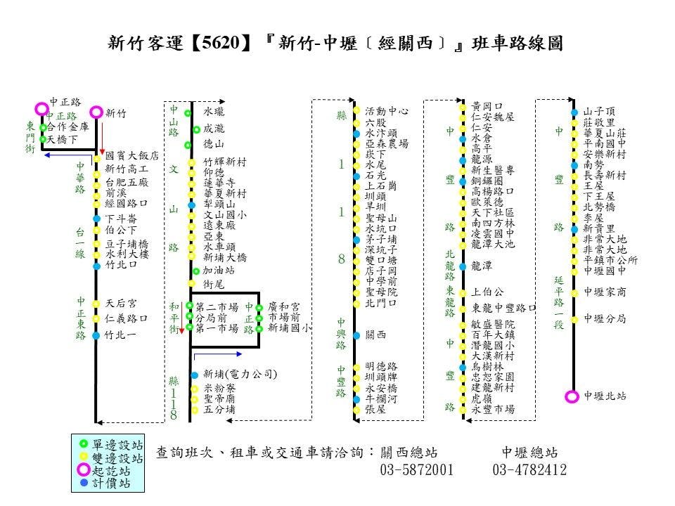 5620Route Map-Hsinchu Bus