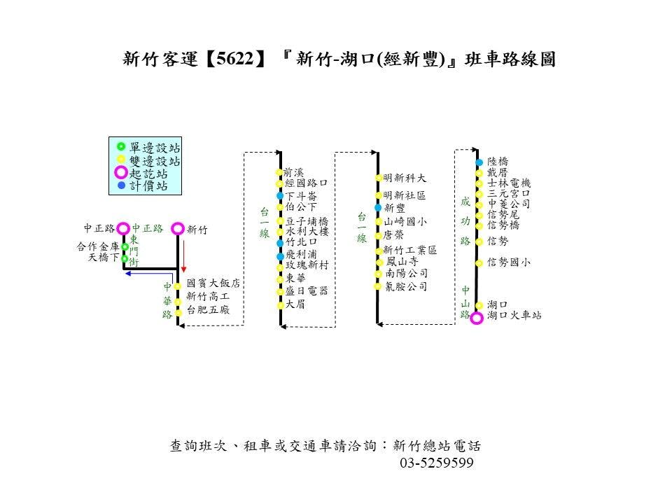 5622Route Map-Hsinchu Bus