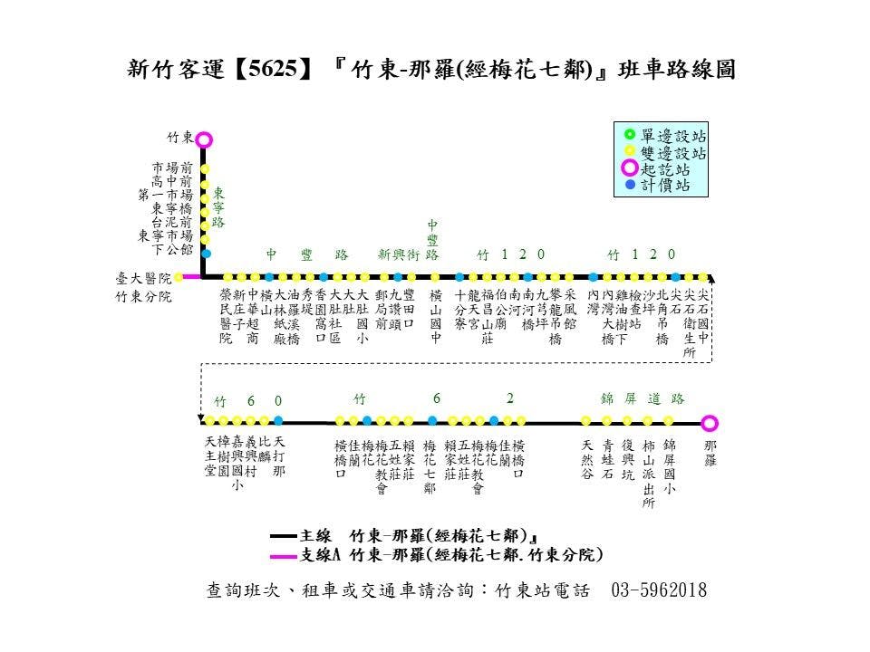5625Route Map-Hsinchu Bus