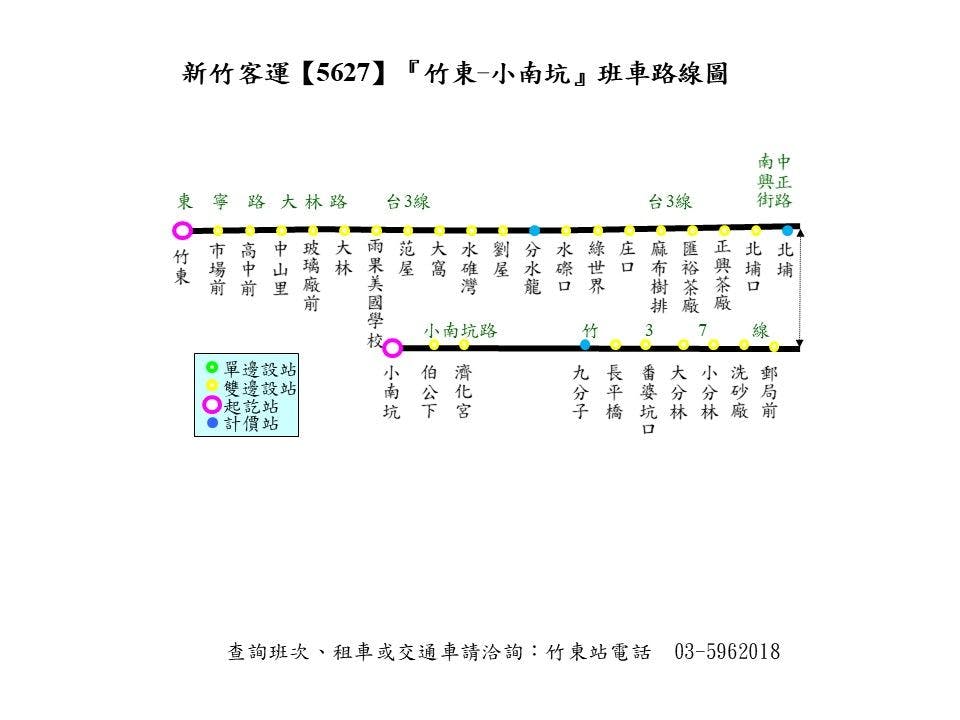 5627Route Map-Hsinchu Bus