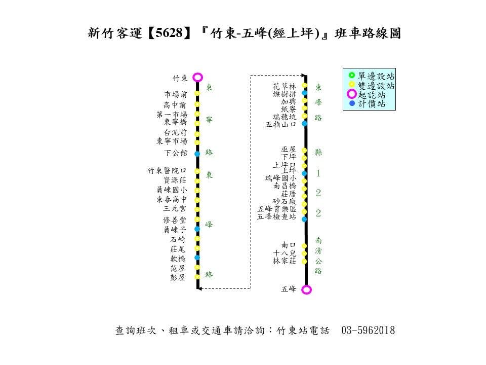 5628Route Map-Hsinchu Bus