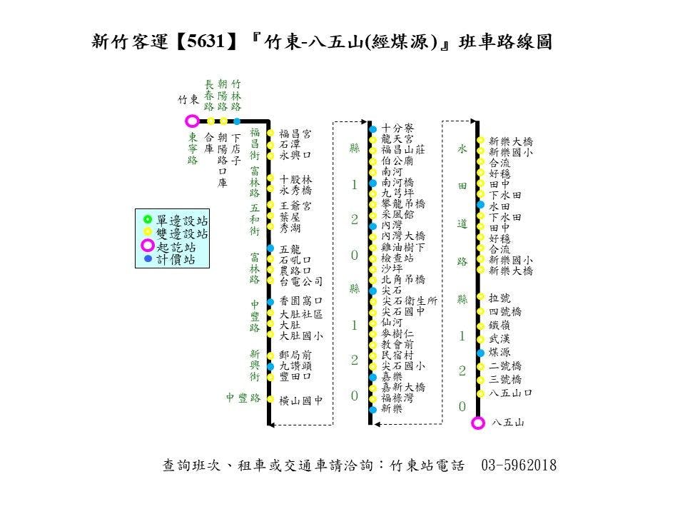 5631Route Map-Hsinchu Bus