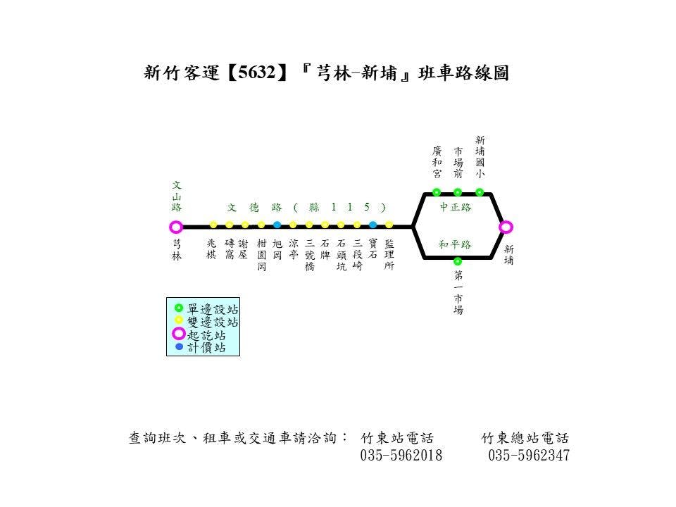 5632Route Map-Hsinchu Bus