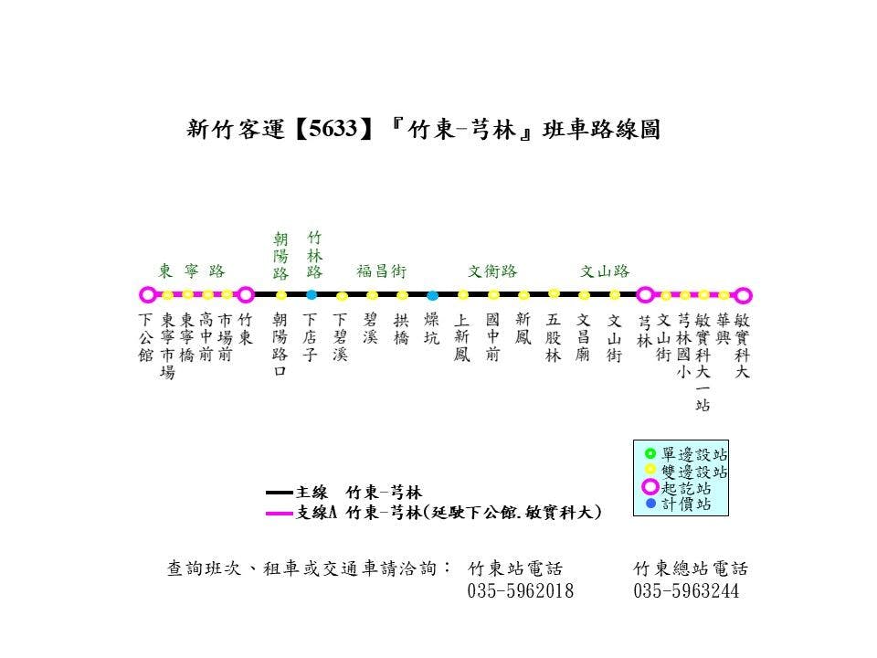 5633Route Map-Hsinchu Bus