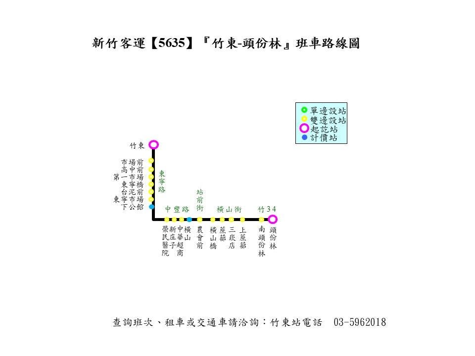 5635Route Map-Hsinchu Bus