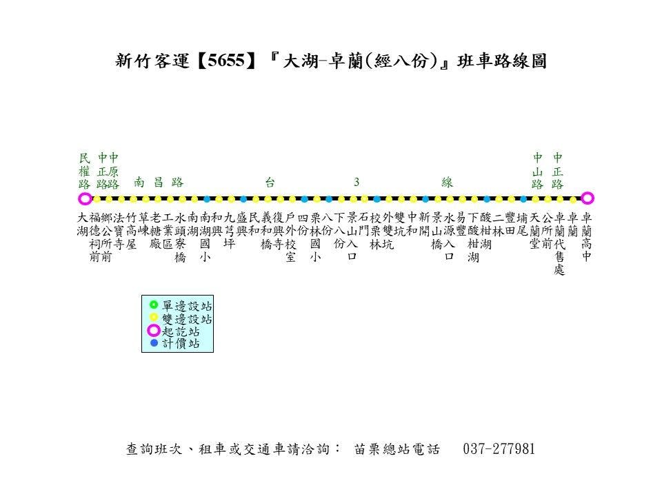 5655Route Map-Hsinchu Bus