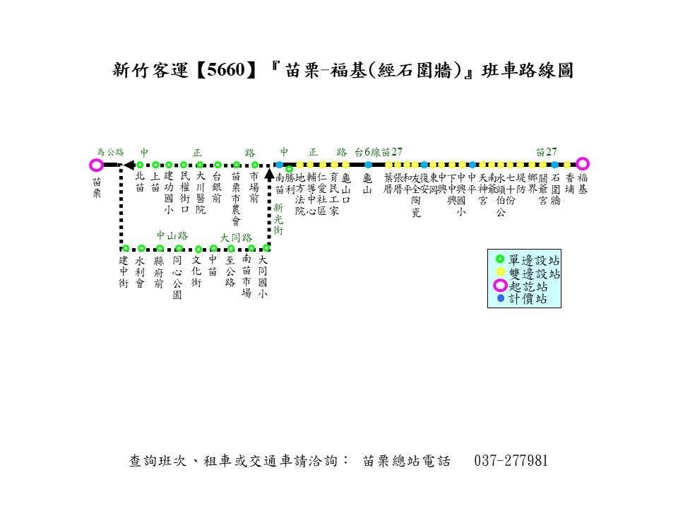 5660路線圖-新竹客運