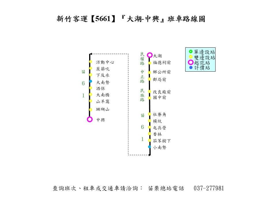 5661Route Map-Hsinchu Bus