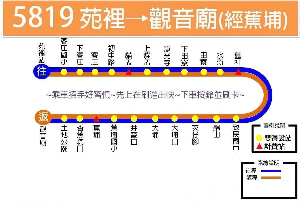 5819Route Map-亦捷科際