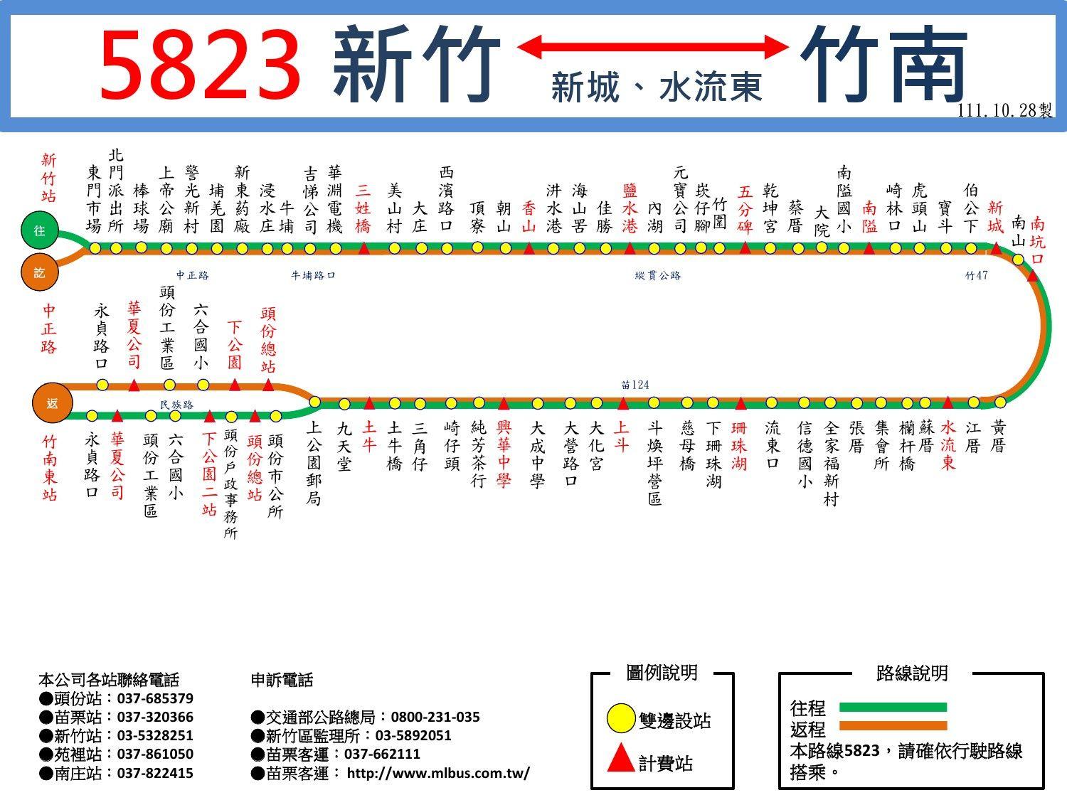 5823Route Map-Miaoli Bus