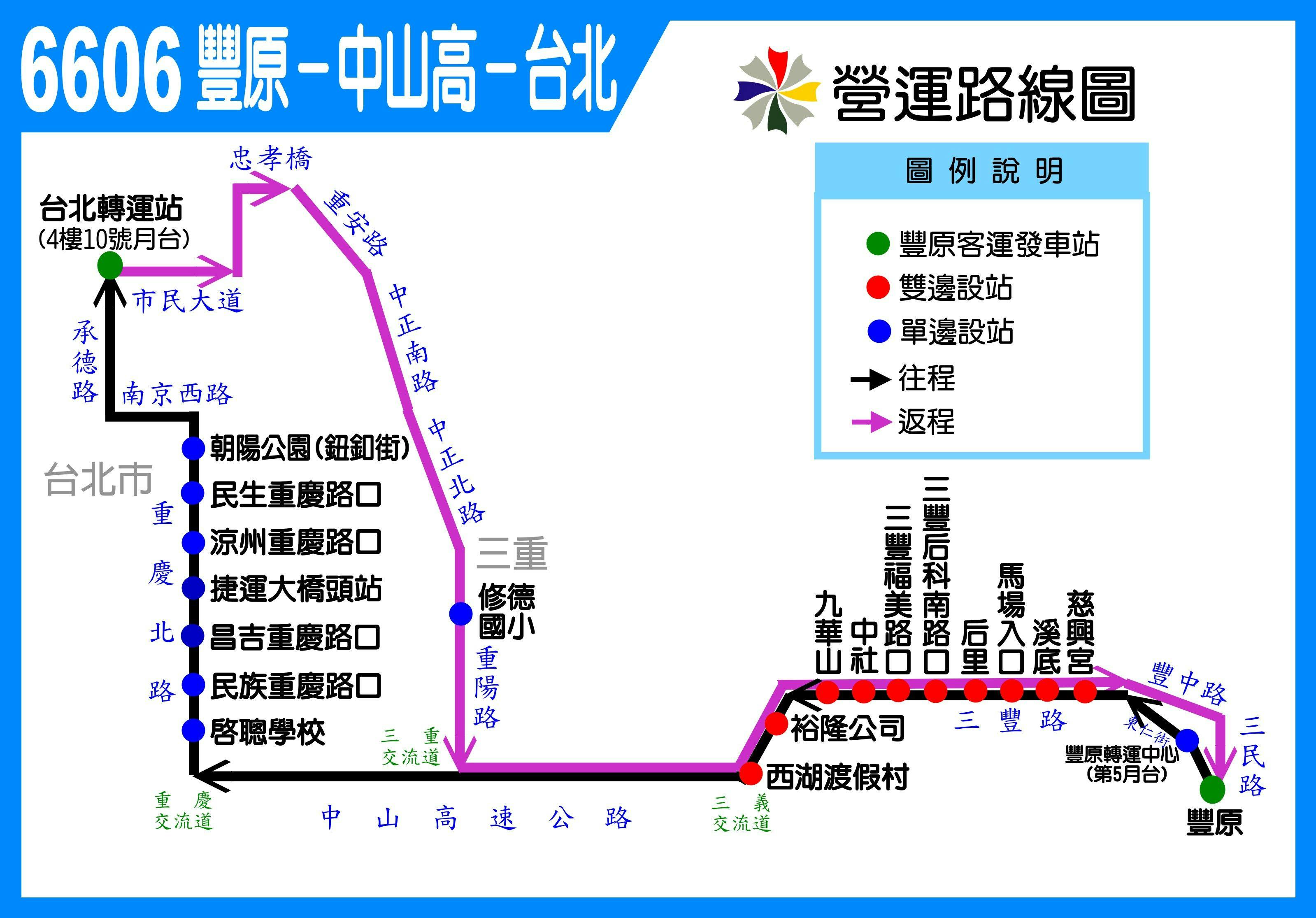 6606Route Map-Fengyuan Bus