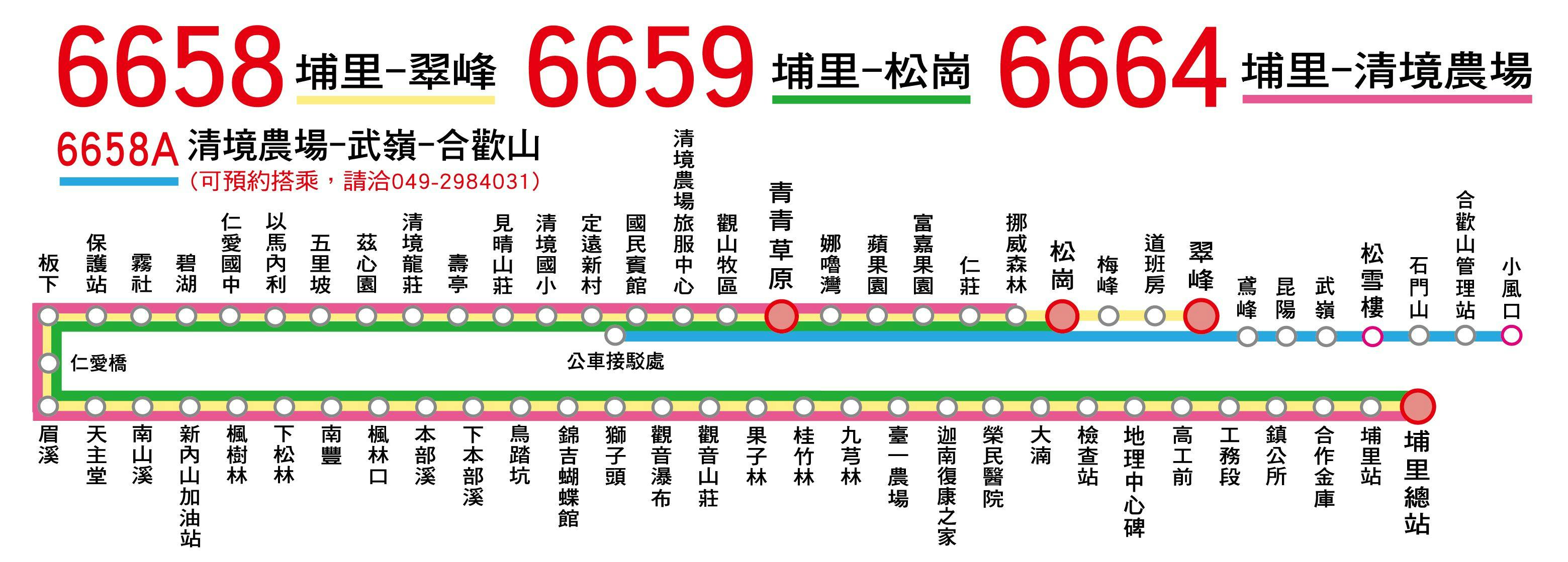 6658Route Map-Nantou Bus
