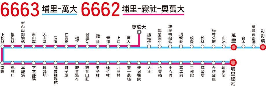 6663Route Map-Nantou Bus