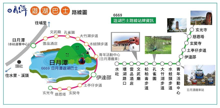 6669Route Map-Nantou Bus