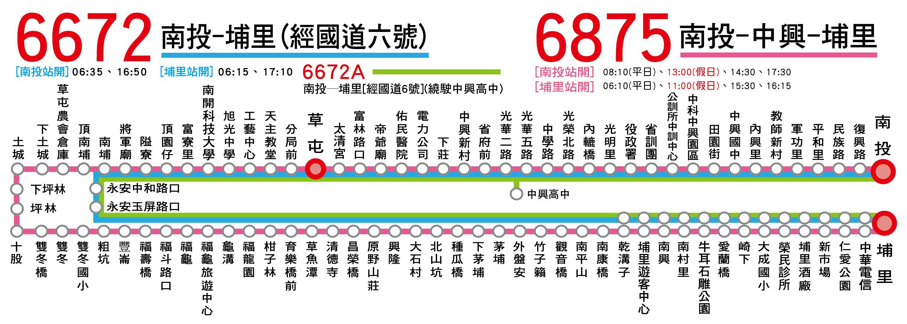 6672Route Map-Nantou Bus