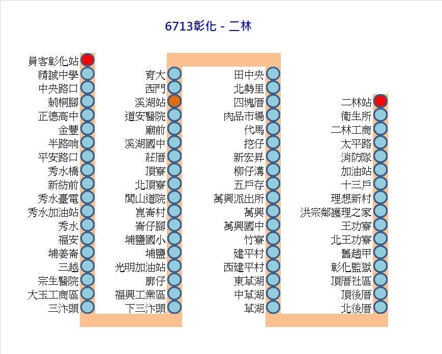 6713Route Map-Yuan Lin Bus